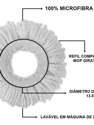 Refil Mop Giratório de Microfibra – Absorção e Eficiência Máxima